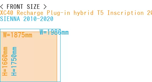 #XC40 Recharge Plug-in hybrid T5 Inscription 2018- + SIENNA 2010-2020